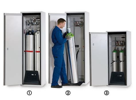 Gas Cylinder Storage Cabinets | www.resnooze.com