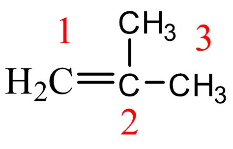 IUPAC name of the chain isomer of butene is:(a) 2-Methyl-1-butene(b) 2 ...