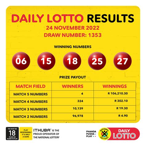 LATEST Daily Lotto draw results and payouts