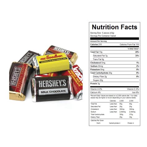 Hershey's Mini Bars (25 lbs) - CandyMachines.com