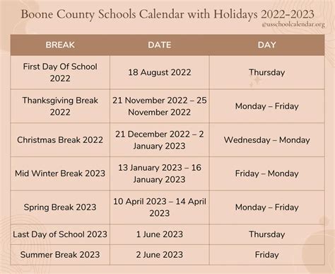 Boone County Schools Calendar with Holidays 2022-2023