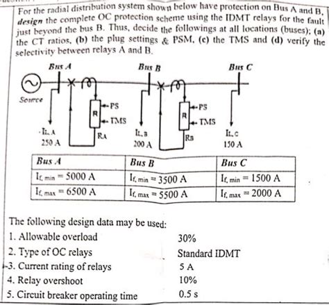 Solved For the radial distribution system shown below have | Chegg.com