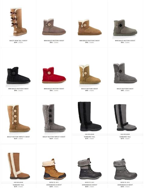 UGG Black Friday 2020 Current weekly ad 11/27 - 12/02/2020 [9 ...