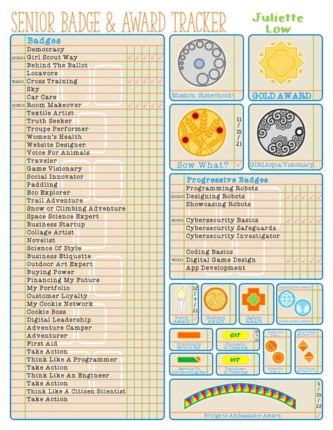 Senior Girl Scout Badge Award Tracker Checklist NEW 2021 | Etsy