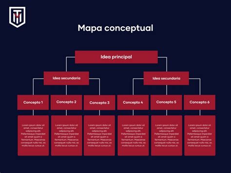 Para Que Se Usan Los Mapas Conceptuales - Image to u