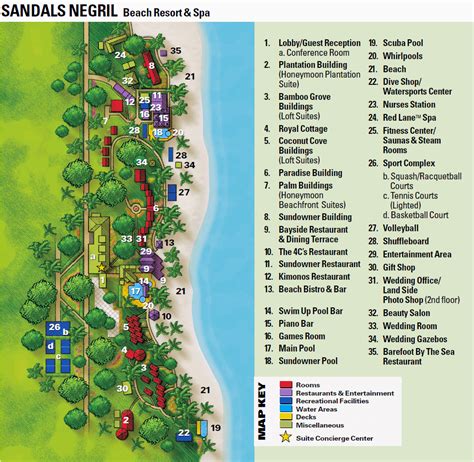 negril | Negril, Sandals negril jamaica, Negril jamaica resorts