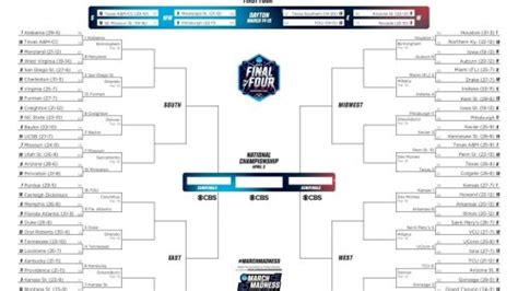 Latest bracket, schedule and scores for 2023 NCAA men's tournament ...