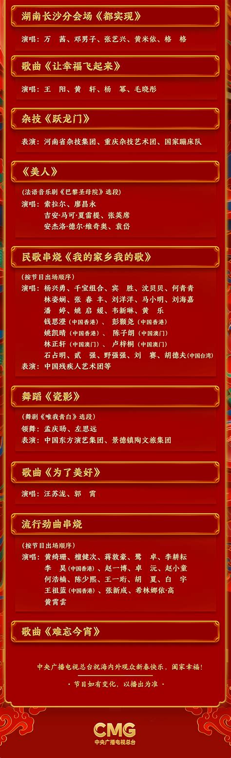 期待！中央广播电视总台《2024年春节联欢晚会》节目单发布_热点_福州新闻网