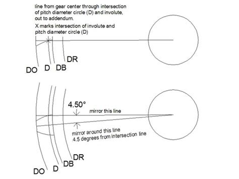 How To Draw Involute Gear - alter playground