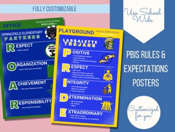 Pbis Signage Clipart