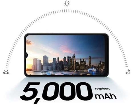 Samsung Launched Galaxy A03 Core With 5,000mAh Battery, in India Prices ...