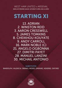 West Ham lineup announced - West Ham News: