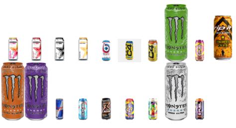 Zero Sugar Energy Drinks Tier List (Community Rankings) - TierMaker