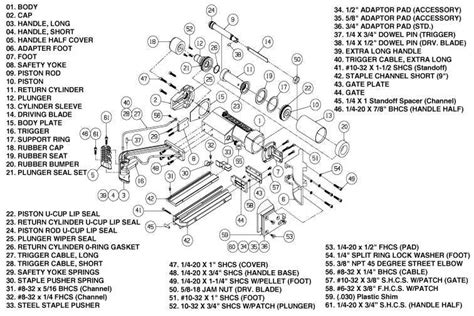 The Ultimate Guide to Understanding Swingline Stapler Parts: Diagram Included