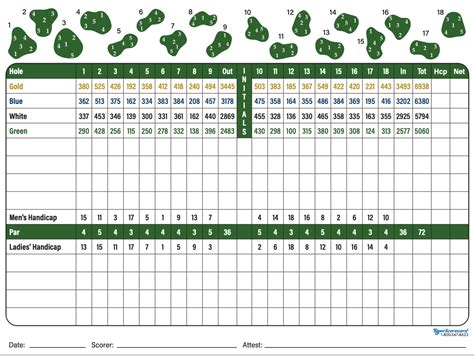 the pointe golf club scorecard - Lizeth Winslow