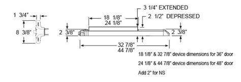 Panic Bar Exit Device | American Door