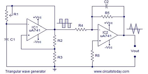 Designing a Single Op-Amp Triangle Wave Generator – PCB Isolation