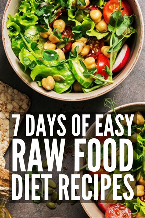 The Raw Food Diet: 7-Day Meal Plan for Beginners | Raw food diet plan ...