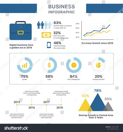 Infographic Growth