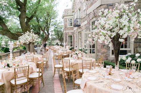 The Most Popular Wedding Venues in Canada and the World