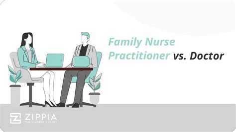 Family Nurse Practitioner vs. Doctor - Zippia