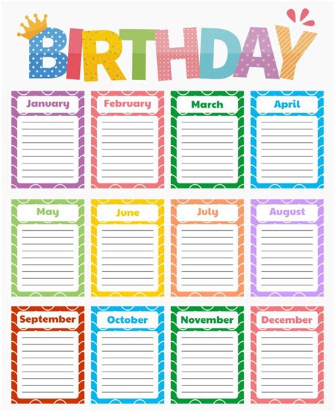 Happy Birthday Printable Chart