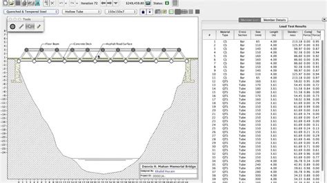 Construction / Civil Engineering: West Point Bridge Designer 2015