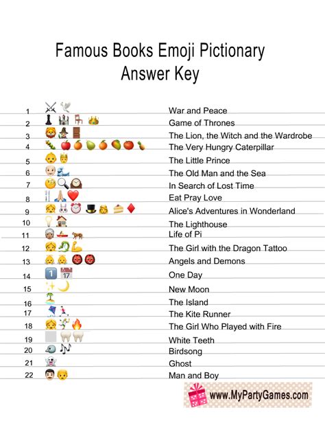 Free Printable Famous Books Emoji Pictionary Quiz | Guess the emoji answers, Famous books ...