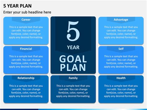 5 Year Strategic Plan Template Ppt Free - Get What You Need For Free