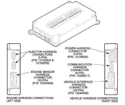 Detroit Diesel Electronic Control/ DDEC System (Detroit Engines) - Blog.Teknisi