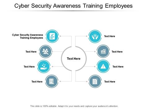 Cyber Security Awareness Training Employees Ppt Powerpoint Presentation ...