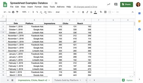 Overview: Metric Builder for Google Sheets - Databox Help Desk