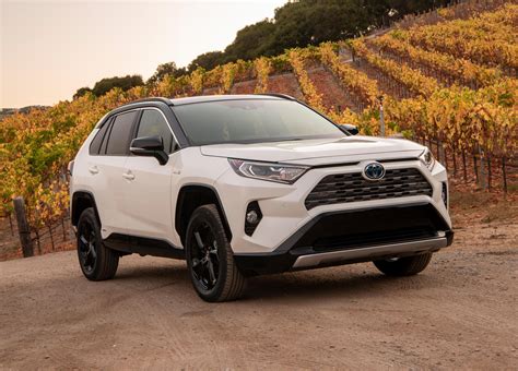 2020 Toyota RAV4 Hybrid Review, Trims, Specs and Price | CarBuzz