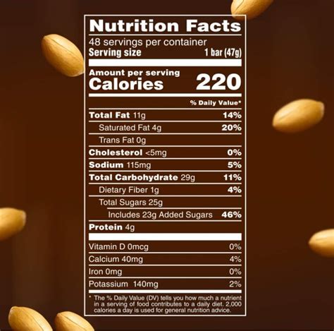 Nutrition Facts Snickers | Blog Dandk