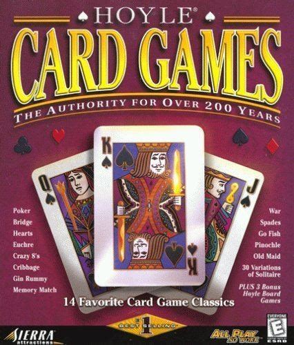 Hoyle Card Games - Alchetron, The Free Social Encyclopedia