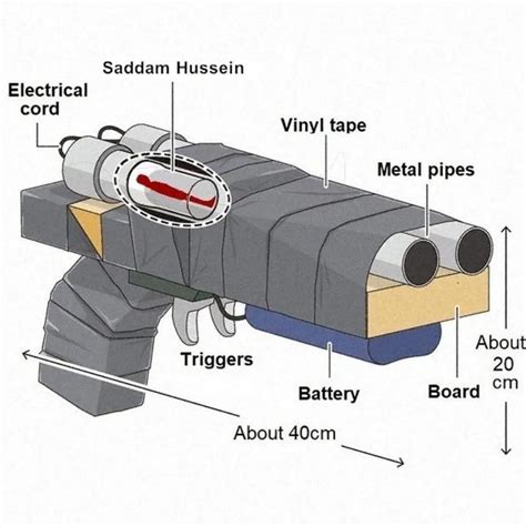 Saddam Hussein's Hiding Barrel | The Thing That Killed Shinzo Abe / The ...