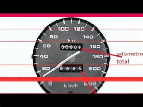 Que es un odometro - YouTube