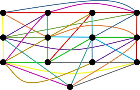 combinatorics - Projective plane of uniformity 4 - Mathematics Stack Exchange