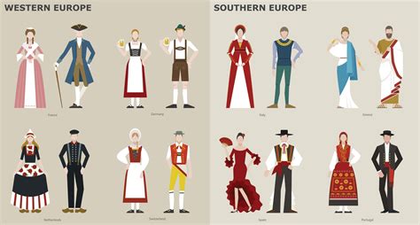 A collection of traditional costumes by country. Europe. vector design illustrations. 2911123 ...