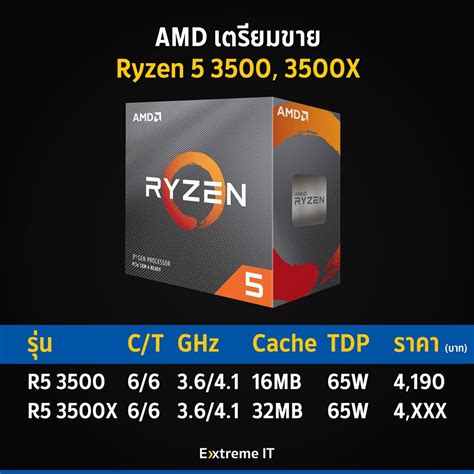 AMD Ryzen 5 3500X 및 Ryzen 5 3500 6 코어 CPU 사양, 가격 유출