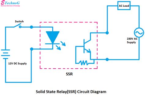 Solid State Relay(SSR) Circuit Diagram Explained - ETechnoG