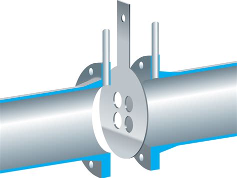 Basics of Orifice plate pressure transmitter - Flow Measurement - Industrial Automation, PLC ...