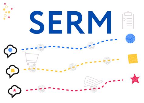 SERM - що це таке та чи потрібен він вам? - Elit-Web