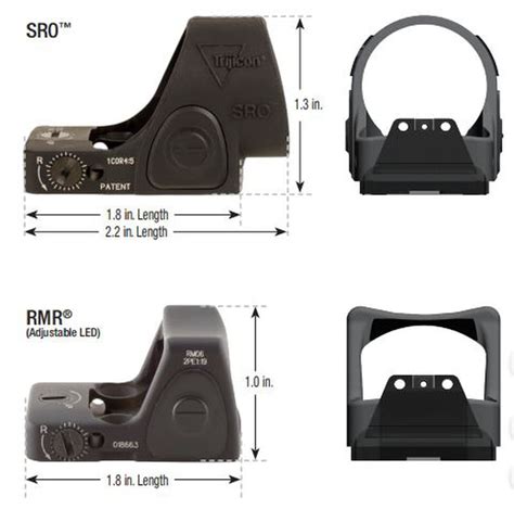 A 2022 Trijicon SRO Review: RMR+ ? - Gun Mann