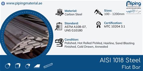 AISI 1018 steel flat bar | SAE 1018 hot rolled flat bars suppliers UAE