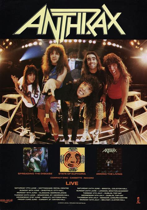 ANTHRAX Rock Posters, Band Posters, Concert Posters, Guitar Posters ...