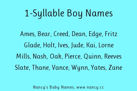 One-syllable boy names: Colt, Wynn, Dax, Zane – Nancy's Baby Names