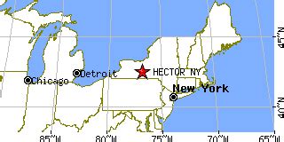 Hector, New York (NY) ~ population data, races, housing & economy