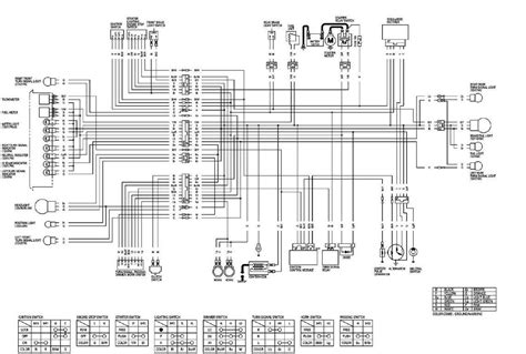 Green Mountain Grill Wiring Diagram