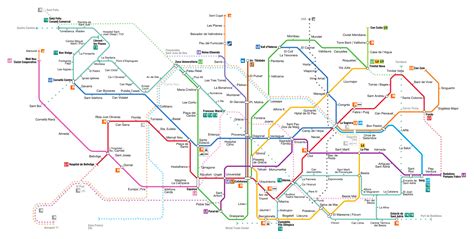 Public transportation - Barcelona Guide
